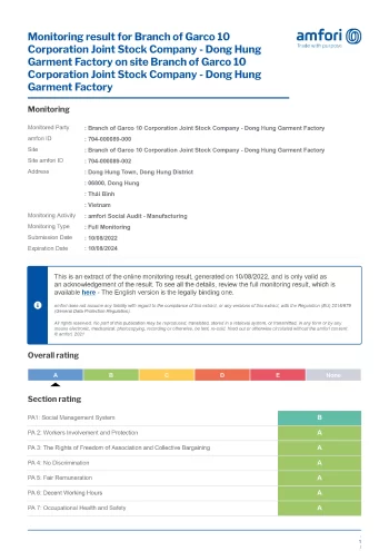 BSCI Certificate