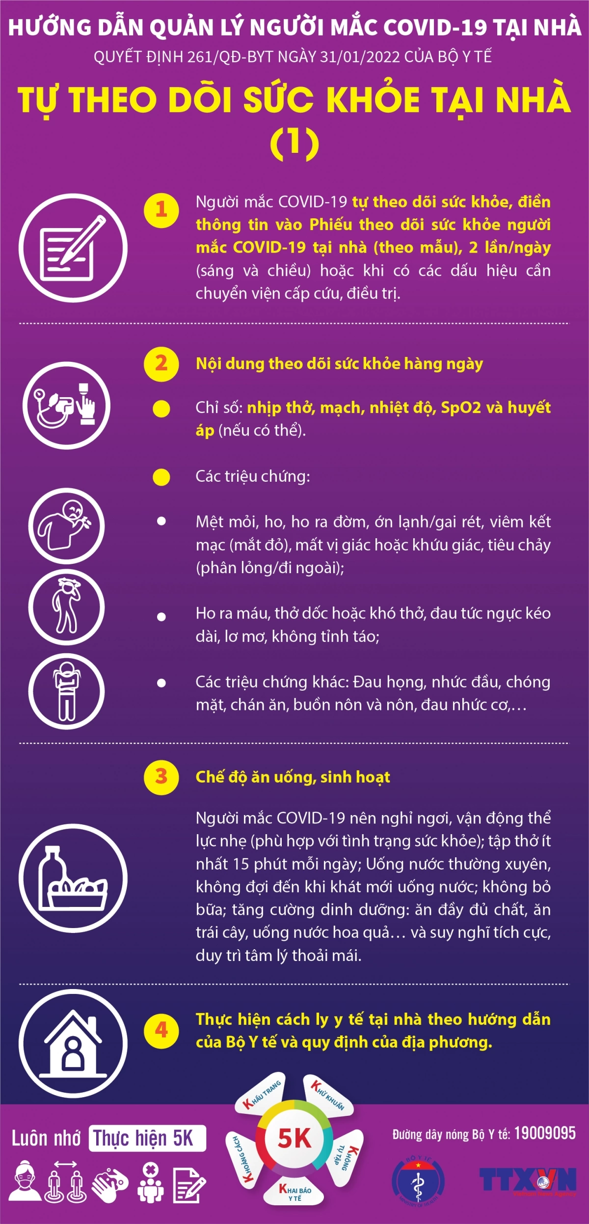 Dấu hiệu nguy hiểm F0 điều trị tại nhà cần đến ngay cơ sở y tế