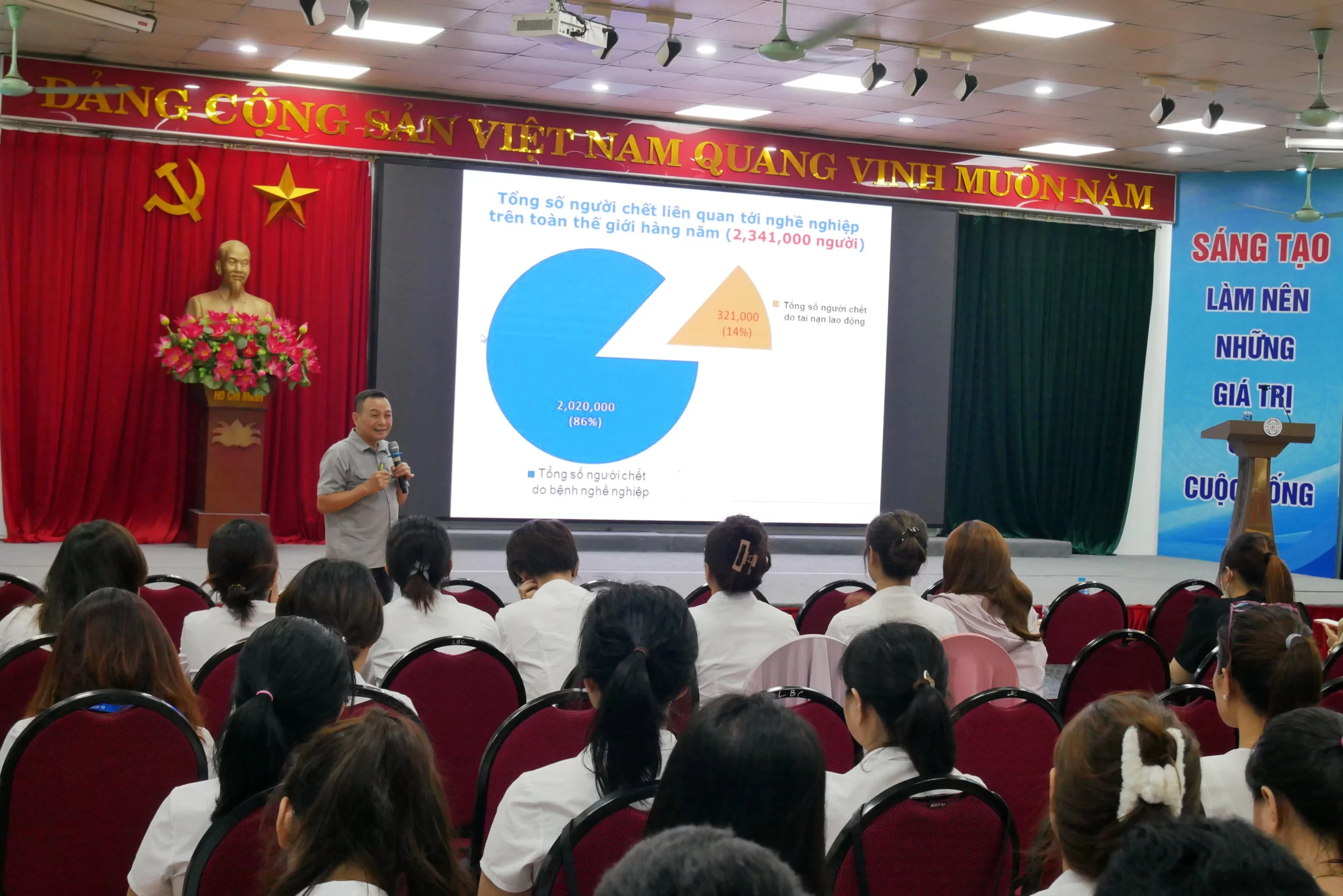 Huấn luyện an toàn cho người lao động khối gián tiếp năm 2023